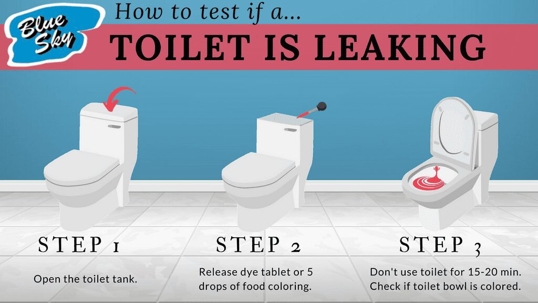 Is a Leaking Toilet an Emergency? Expert Guide & Tips